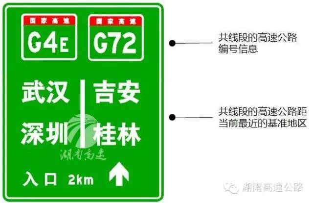 入口预告标志 入口预告标志用于指示进入高速公路的入口.