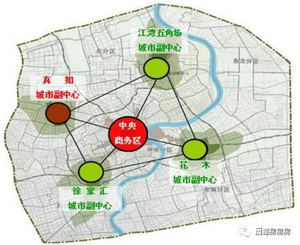 财经 正文  上海 四大城市副中心,其规划的高度和能级同样的级别;然