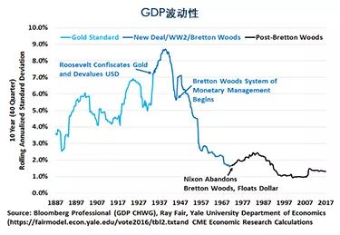 缅甸1945年gdp_亚洲曾经最富裕的国家之一,如今1 4人口每天靠7块钱生活(2)