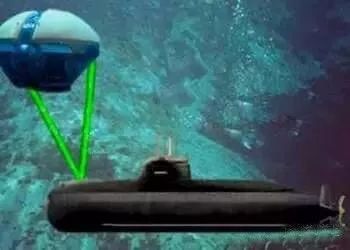 激光水下成像技术及其进展