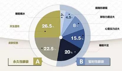 瑞丽gdp