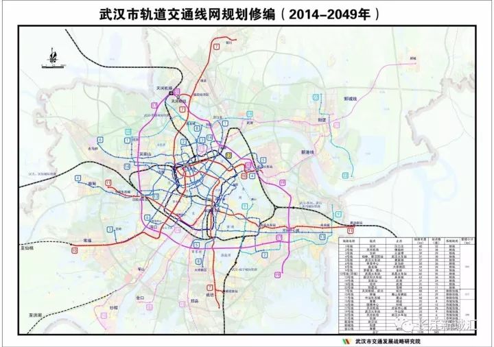 蚌埠市云轨线路规划图