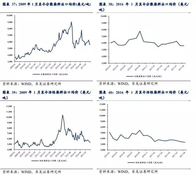 内衣进口关税_海关进口关税缴款书