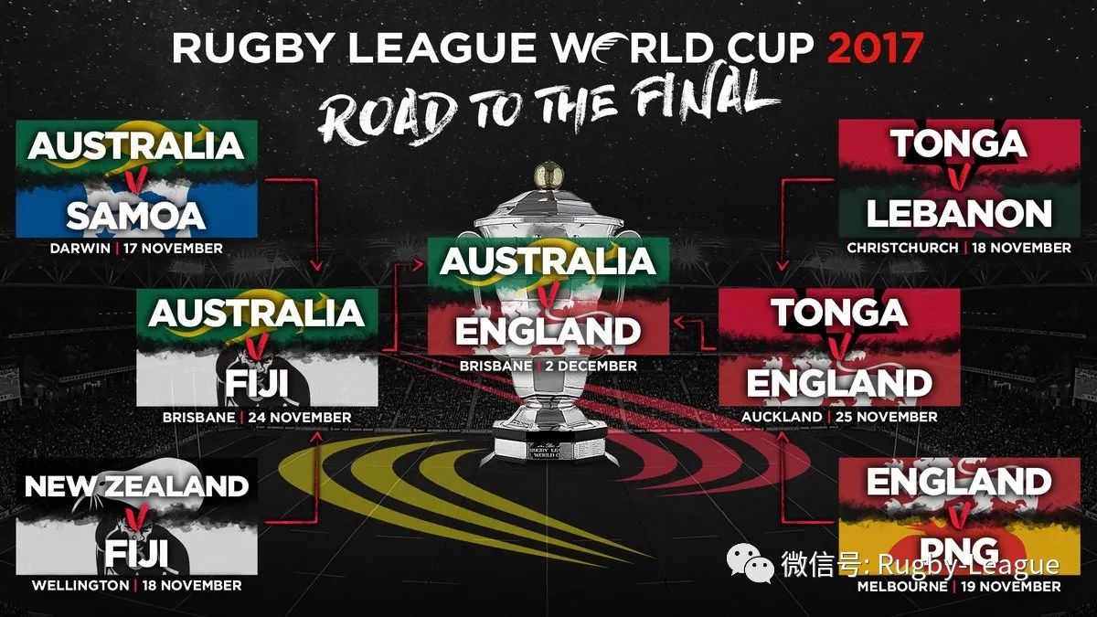 2017 rugby league world cup 世界杯 - 半决赛的二场