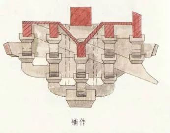 单翘单昂五踩斗栱,就是斗栱中使用一翘一昂,而翘,昂自大斗斗口向内外