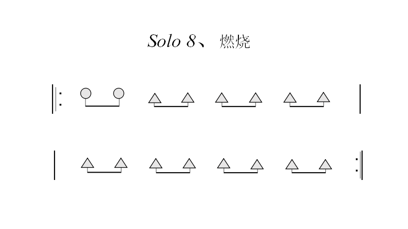 刘雍非洲鼓solo教学视频5-8连接示范