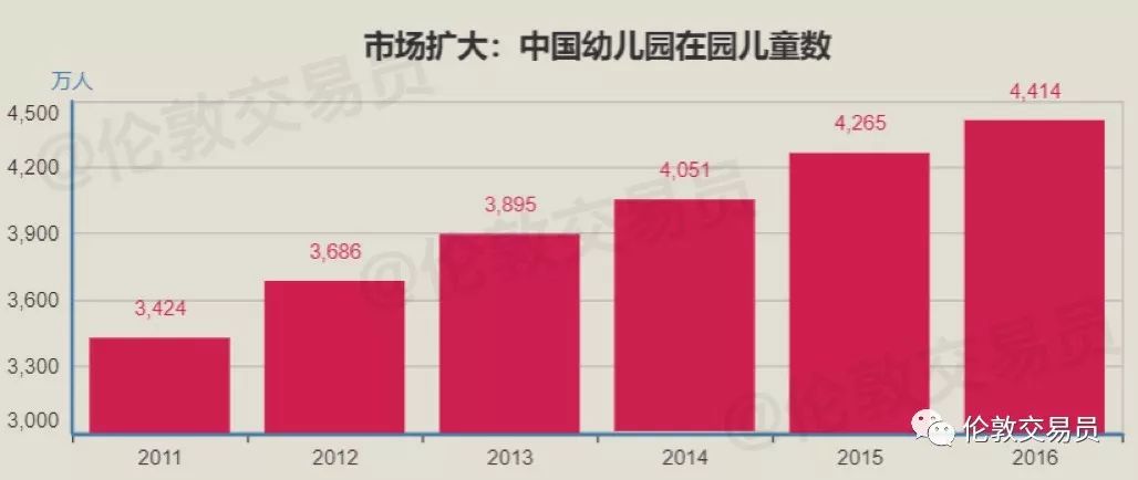 上海新生儿人口_新生儿黄疸图片(3)