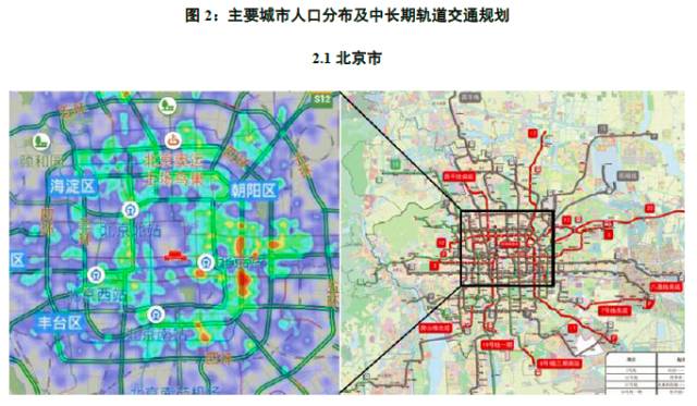 人口密度与交通_中国人口密度图(2)