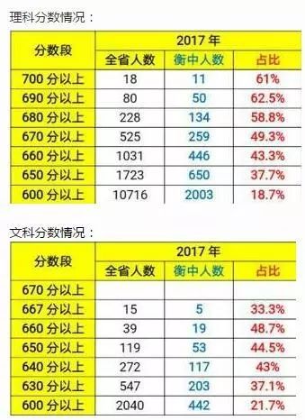 衡水各地人口_英语衡水体字帖图片(2)