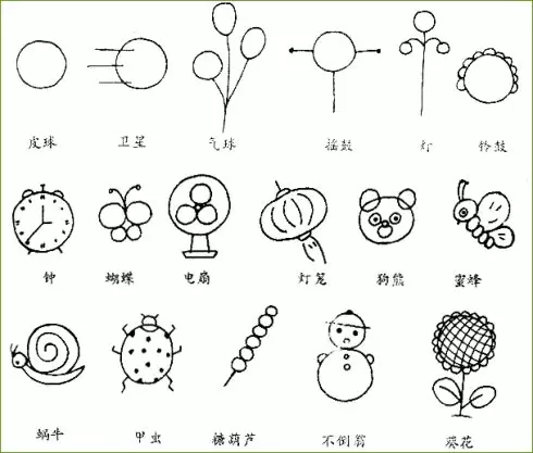 可以唱出来的可爱简笔画,建议老师家长收藏!(附教程)