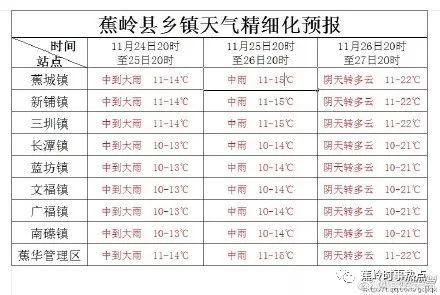 蕉岭姓氏排名人口_广东新生儿爆款名字,这个名字连续5年 销量 第一