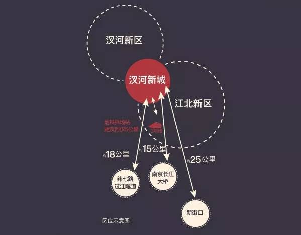 财经 正文 金地都会艺境位于南京北 汊河新区104国道旁,周边路网发达