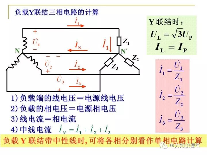 讲解三相电路分析