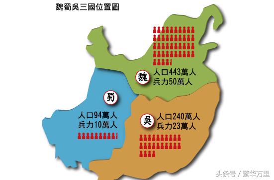 蜀汉政权明明盘踞西南,诸葛亮从哪得到了5000多骑兵?