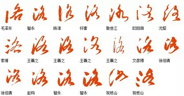 每日一字 | 洛