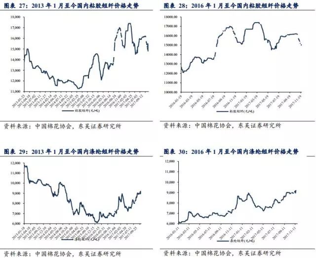 内衣进口关税_海关进口关税缴款书