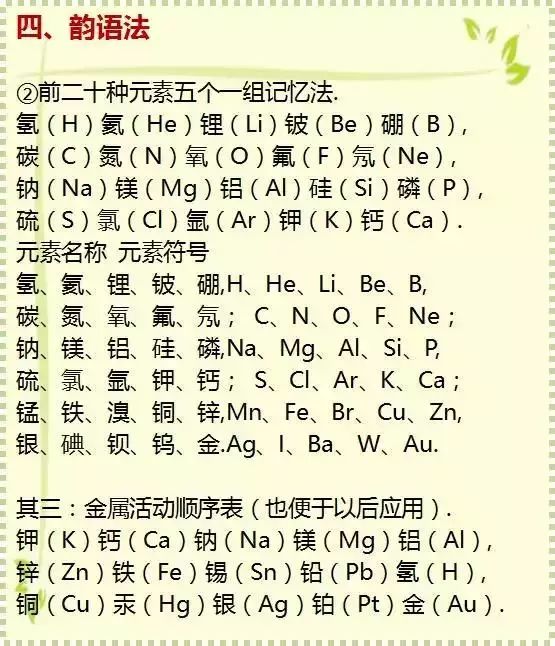 化学元素符号记忆难?这6个速记妙招,让你一招搞定!