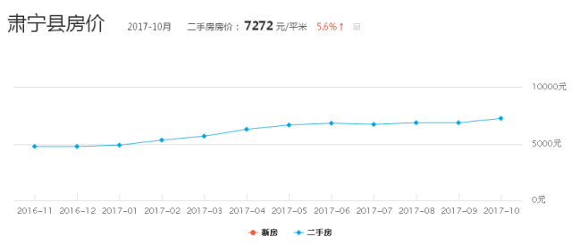 2020年任丘市人口_任丘市地图