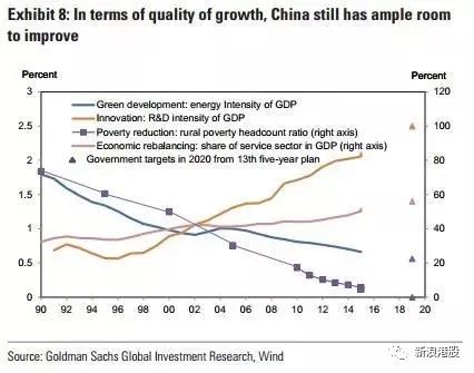 中国汽车消费占比GDP_中国汽车产业展望报告之一 汽车销量见顶了吗(2)