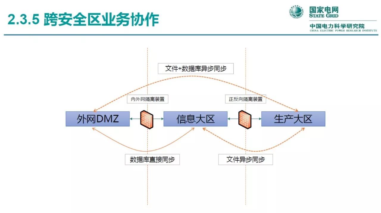 中国电力人才网首页