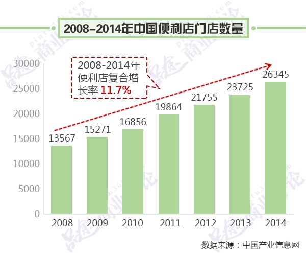 京东的营业额算gdp吗_赛诺Q3手机报告,京东营业额同比增幅超整体2倍(2)