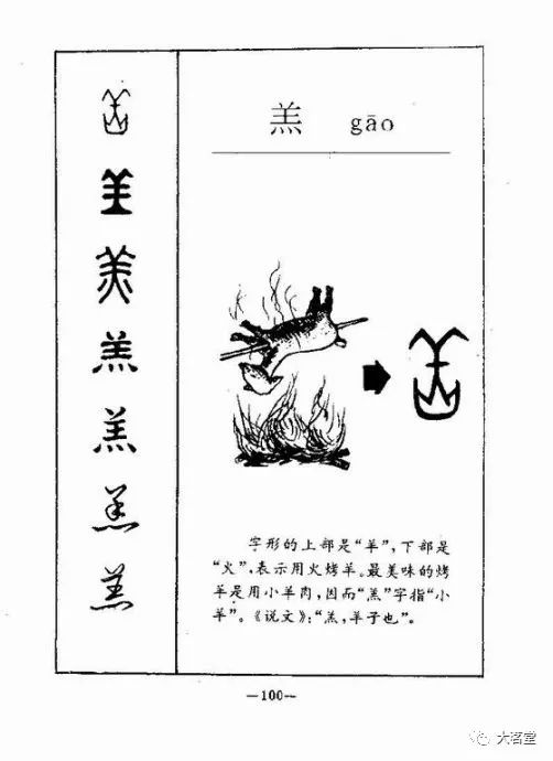 汉字的演变…【文化例图】