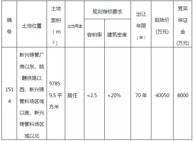 普洱江城人口多少_普洱江城图片(2)