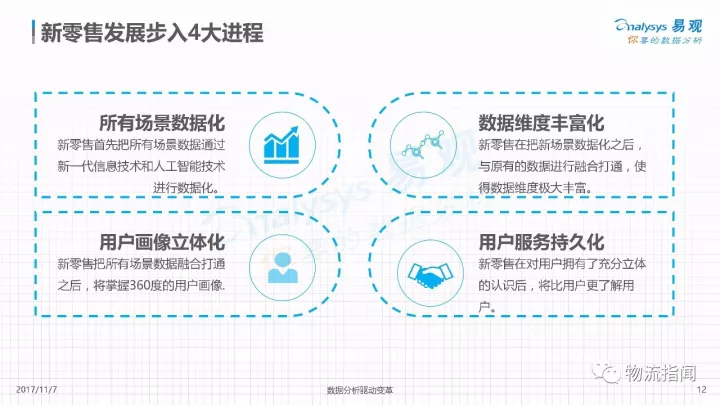 人口老龄化ppt_寿险时代背景人口老龄化27页.ppt(2)