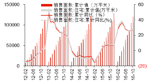 广东户籍人口2020_广东外地人口占比