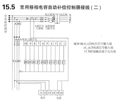 常用的技术透析的原理是什么_肝透析是什么情况