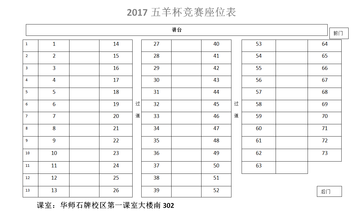 届时我们会安排工作人员指引并维持秩序,进入考场后按座位号坐好