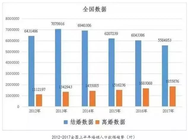 中国人口与一夫一妻制_燕子是一夫一妻制吗