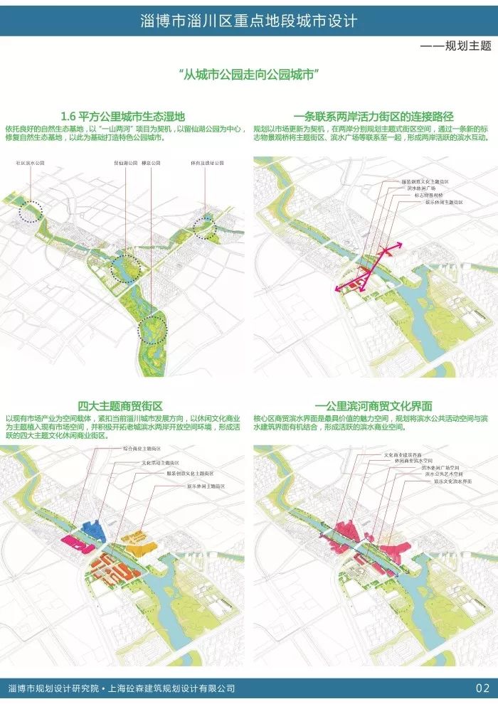 宁波市北仑区2019年中旬人口突破90万(2)