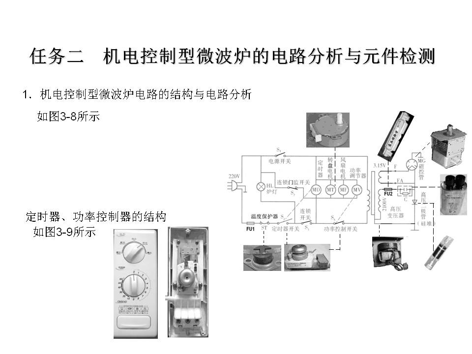 微波炉的原理与维修