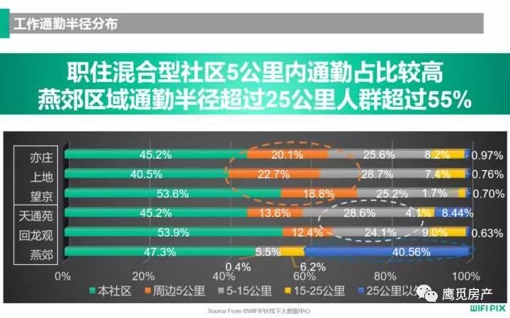 燕郊经济开发区gdp_北京经济技术开发区年度GDP同比增长12%领跑全市