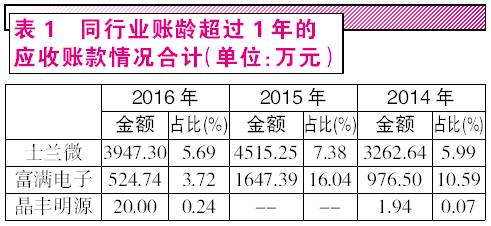 方账怎么搭_手账怎么做(3)