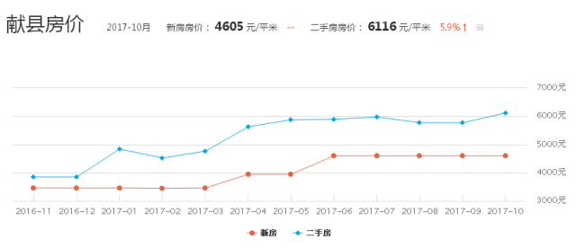 吴桥县2020gdp_吴桥县地图