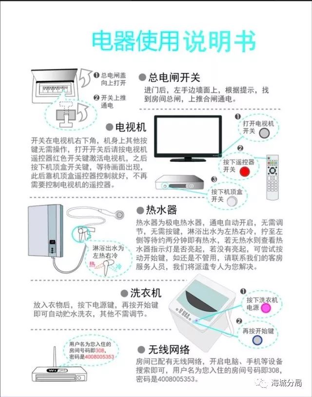 新购电器使用前,应详阅电器说明书.