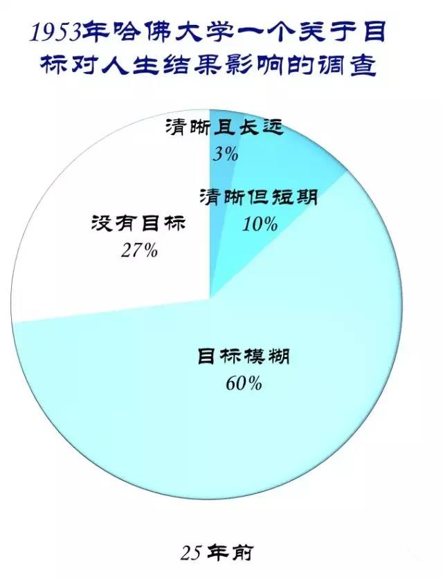 什么什幺人口_什么是人口普查