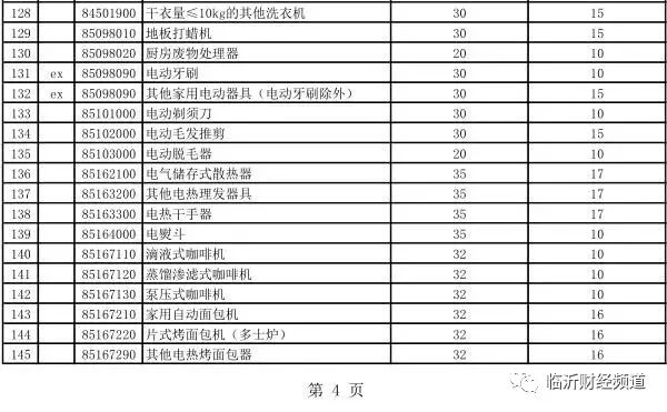 低税率人口70%以上为华人_70年代图片