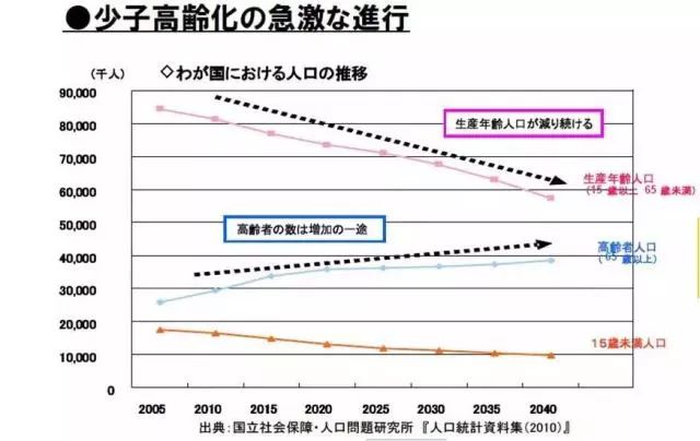 日本人口数量2020年_2020年日本下海新人(2)