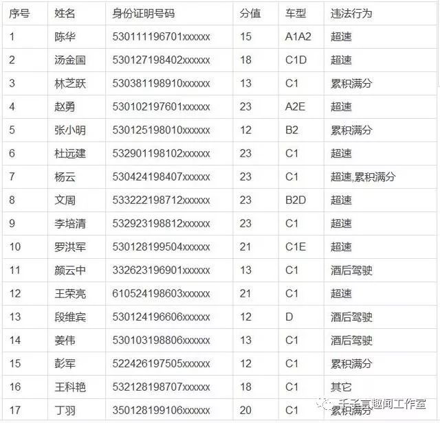 云南文山马关县城常住人口_云南文山马关苗族服装(3)