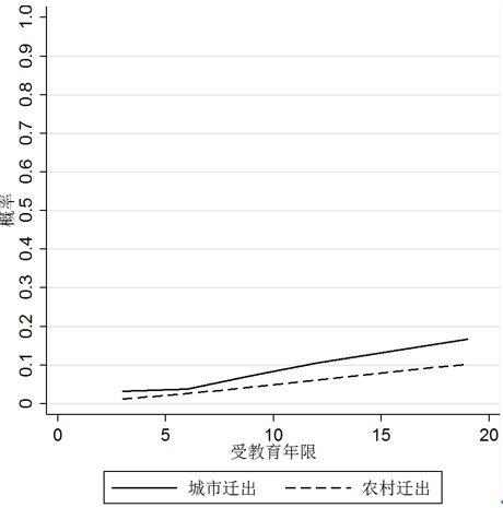 巩义南侯村人口_巩义海上桥村风景速写