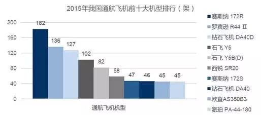 2200年中国有多少gdp_一文看懂关于中国碳达峰 碳中和实现路径的顶层设计(2)