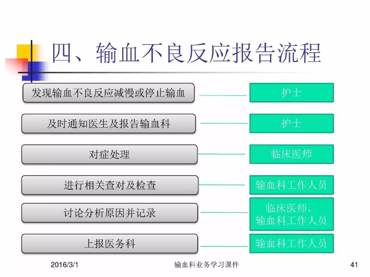 输血不良反应标准及处理