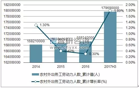 流动人口定义_透过疫情分布图看不同城市人口流动性的强弱(3)