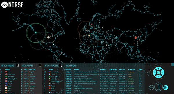 感,地图上的亮点每闪烁一次说明该区域有黑客进行了一次对外攻击活动