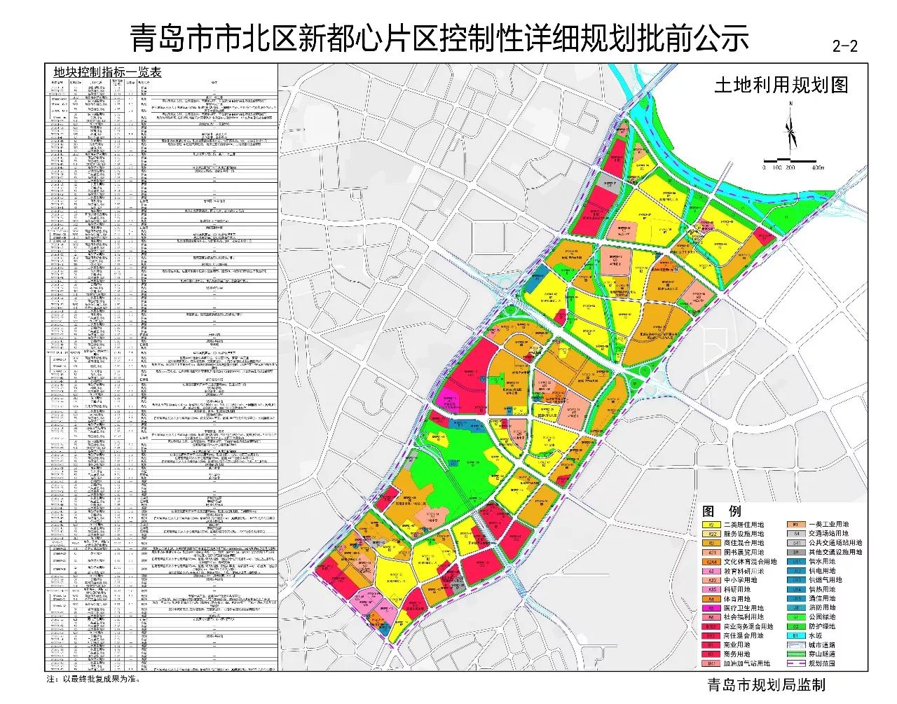 未来该片区功能定位是以商务,商贸及居住为主的城市综合功能区.