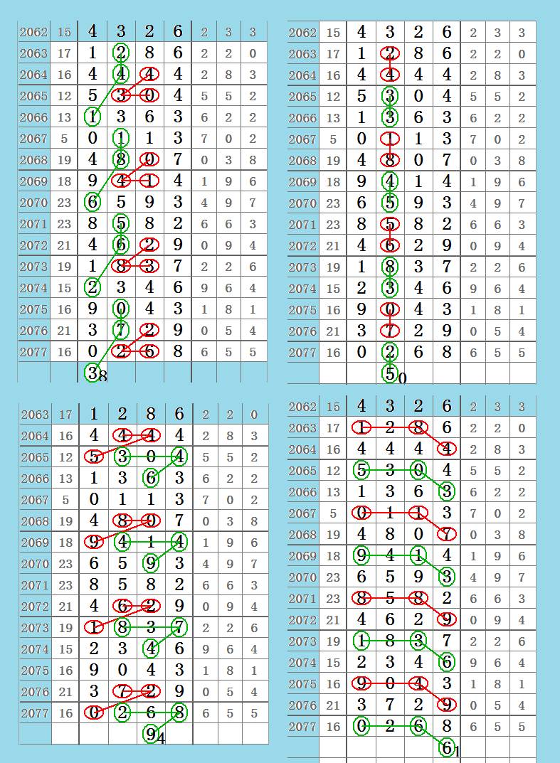 【心灵码仙七星彩2078期】11月26日第17138期精彩图规