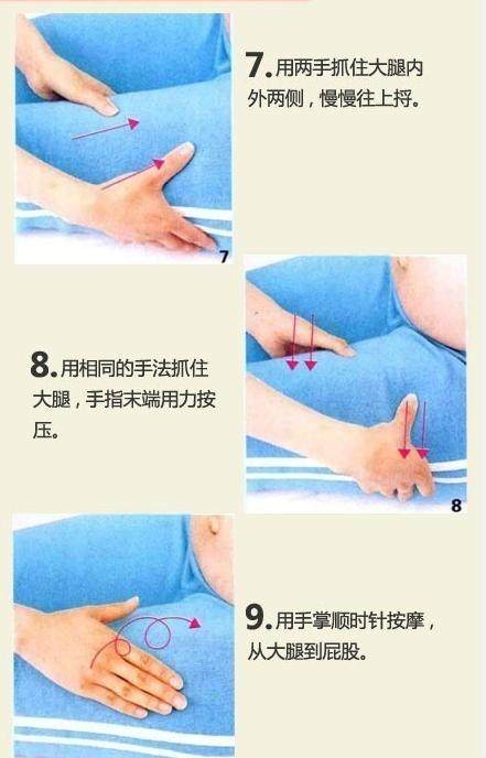 1,将孕妇油涂在手中,顺时针画圈,按摩整个肚子.